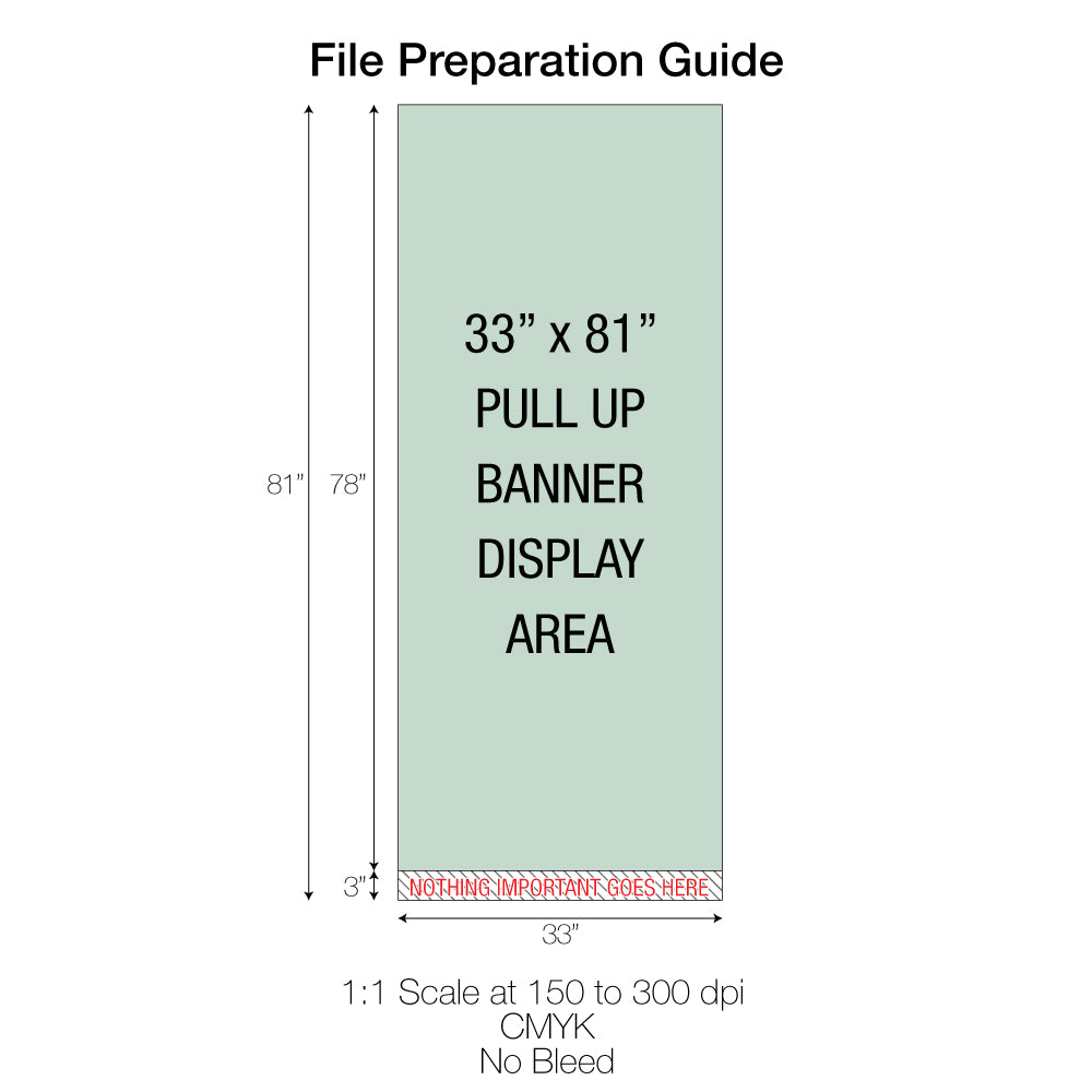 Pull Up Banner Size Guide